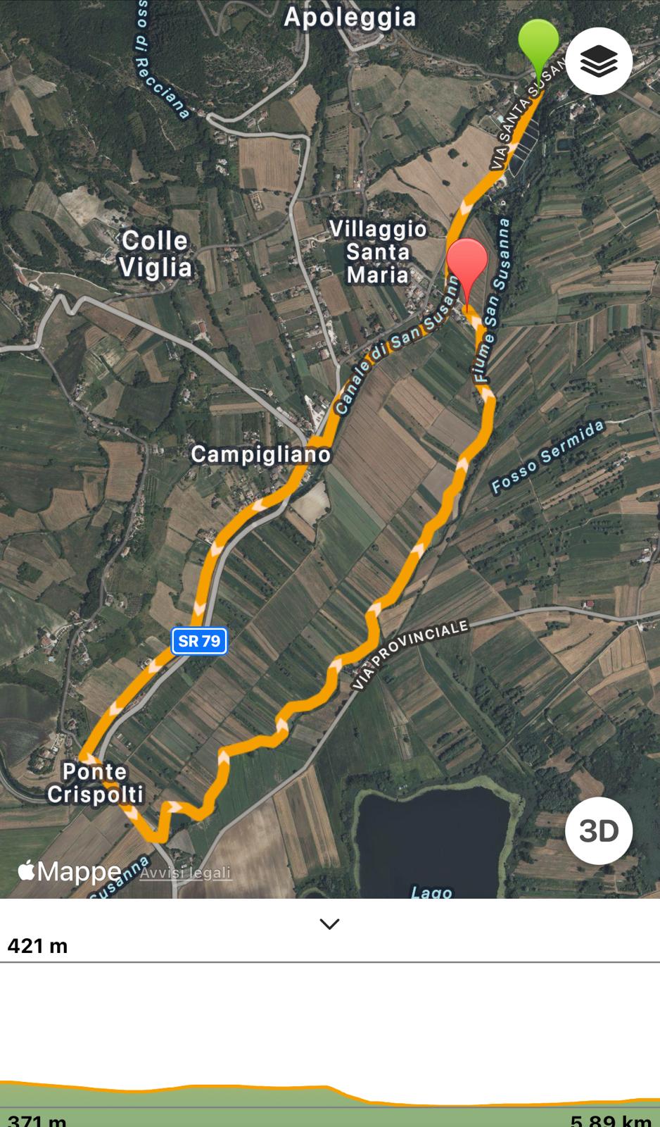 percorso Rivodutri percorso Rivodutri